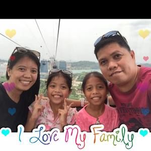 Meet your Posher, Malu